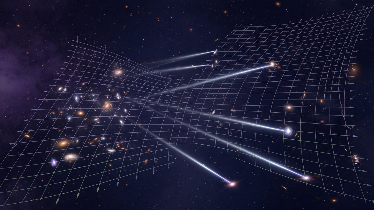 Expanding spacetime grid with galaxies and light paths