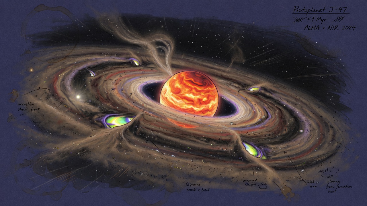 Newborn Jupiter-size planet in a dusty disk